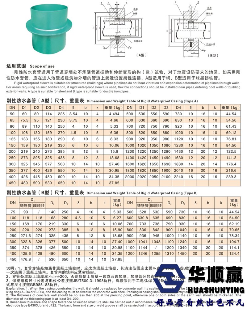 刚性防水套管技术参数