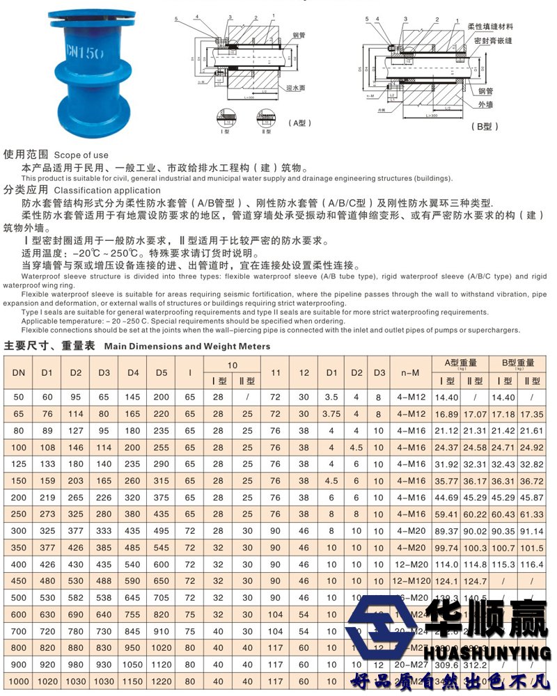 防水套管技术参数