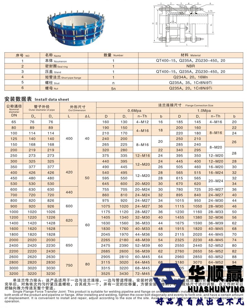 单法兰传力接头技术参数