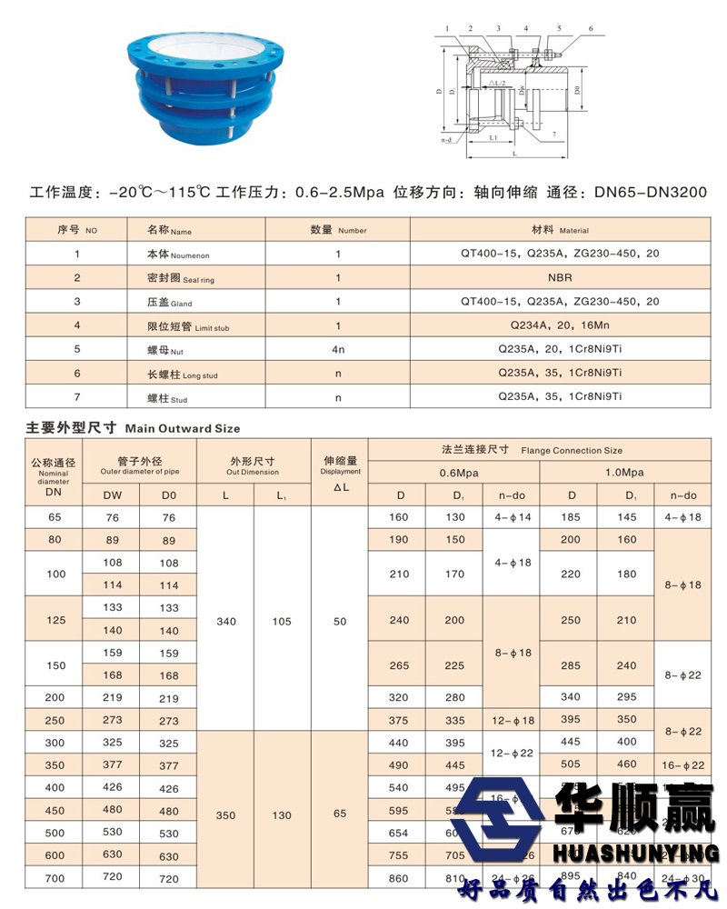 单法兰松套伸缩接头