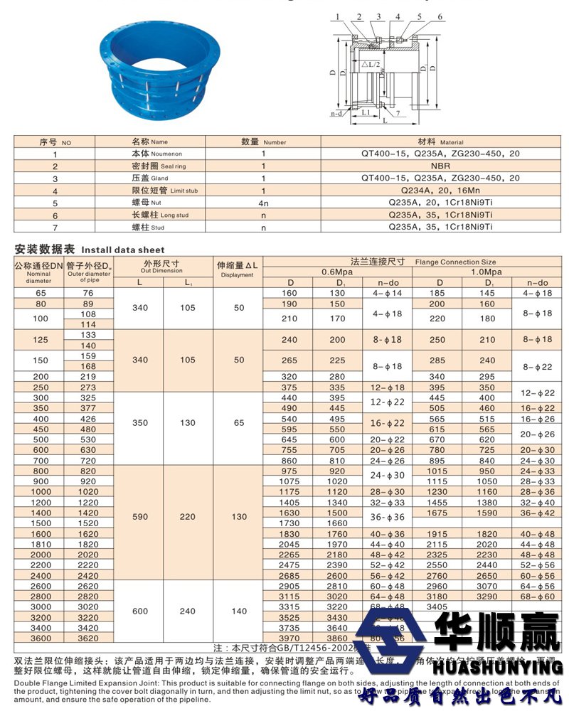 双法兰伸缩接头参数表