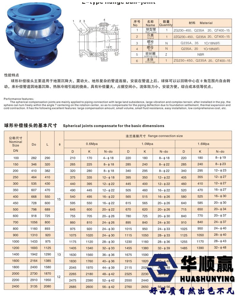 球形补偿求技术参数