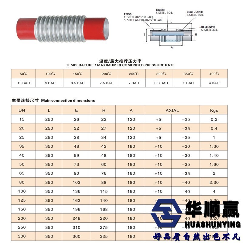 波纹补偿器参数