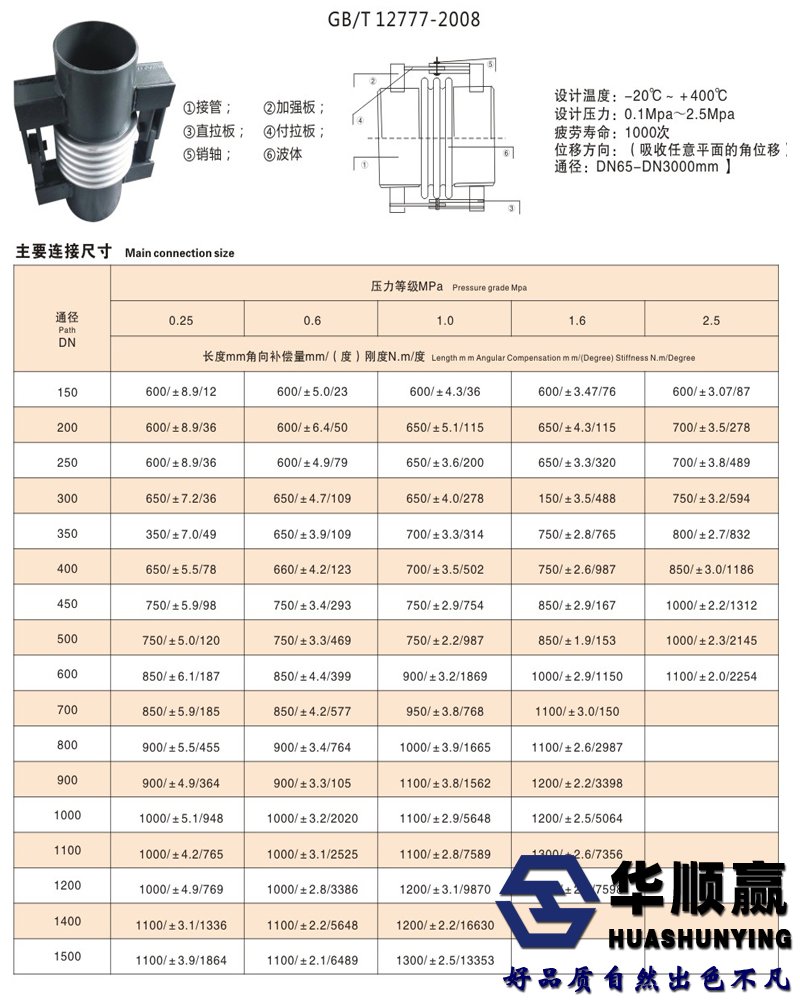 铰链补偿器参数