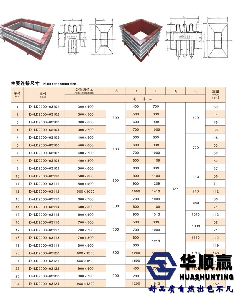 波纹补偿器技术参数