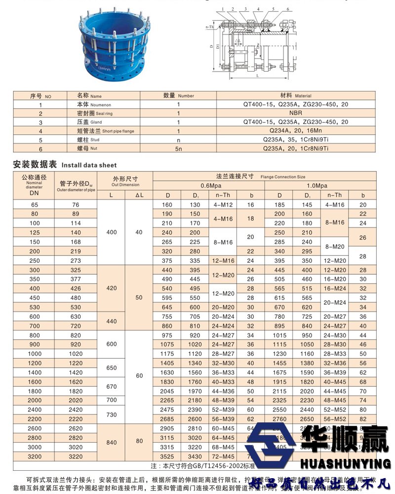 传力接头厂家尺寸